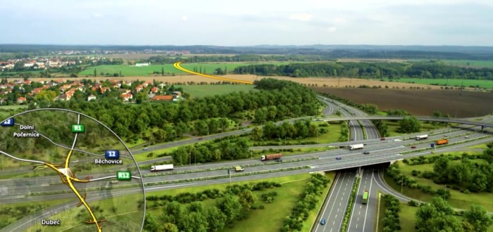 Špičková technologie, kvalitní předpisy, ale hrozné dálnice 